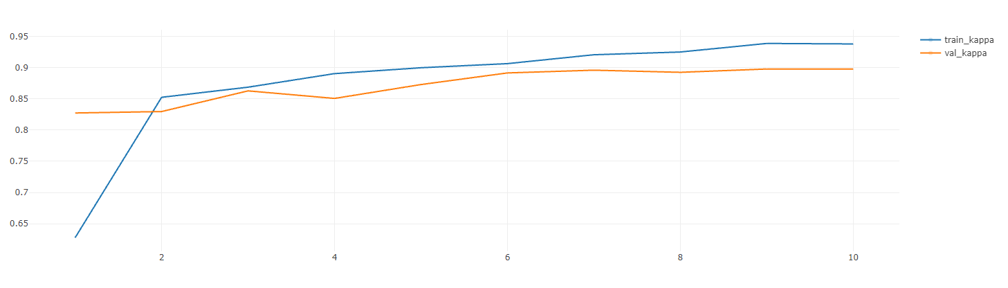 mlflow_ui