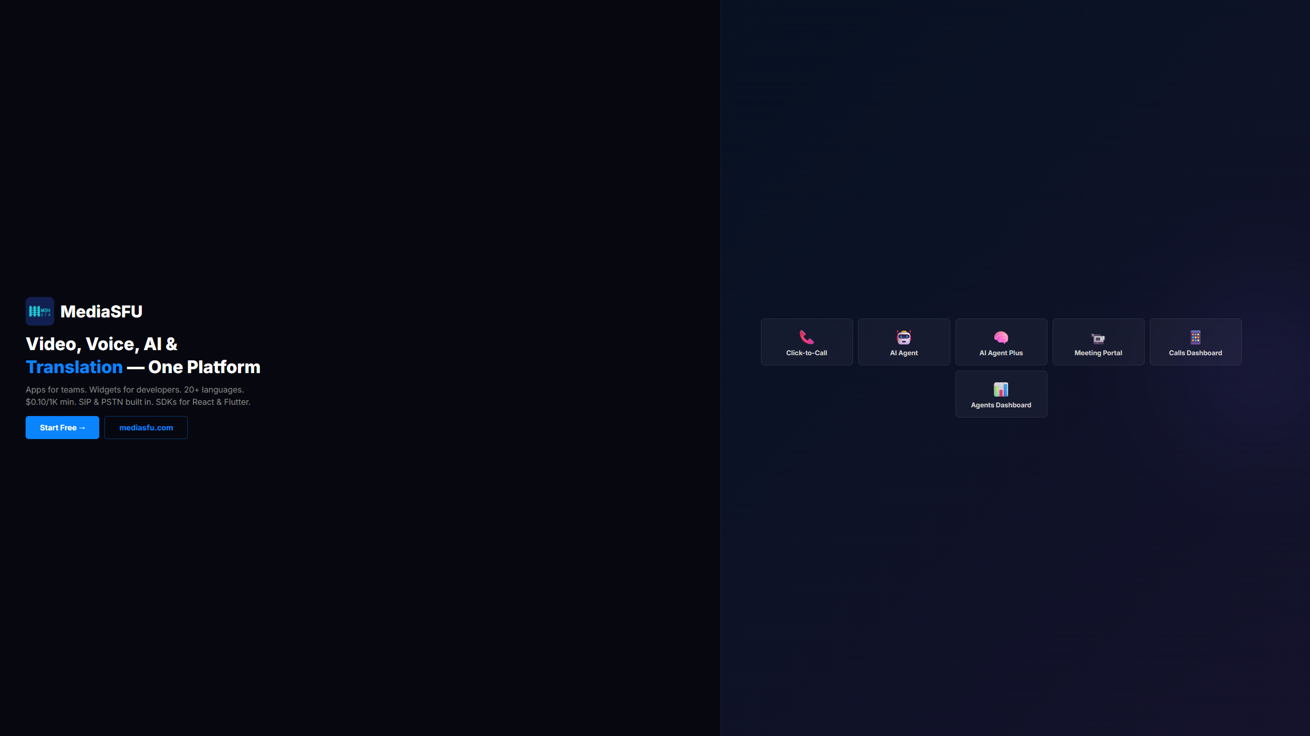 MediaSFU widgets overview