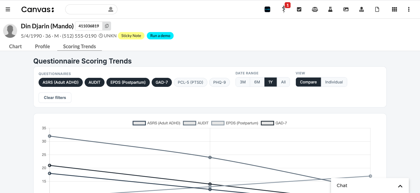 Scoring Trends dashboard compare view