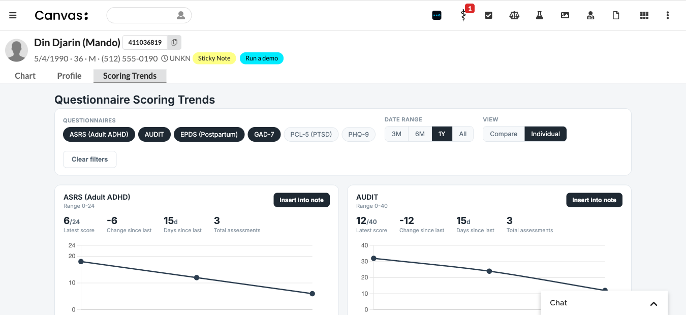 Scoring Trends dashboard individual view