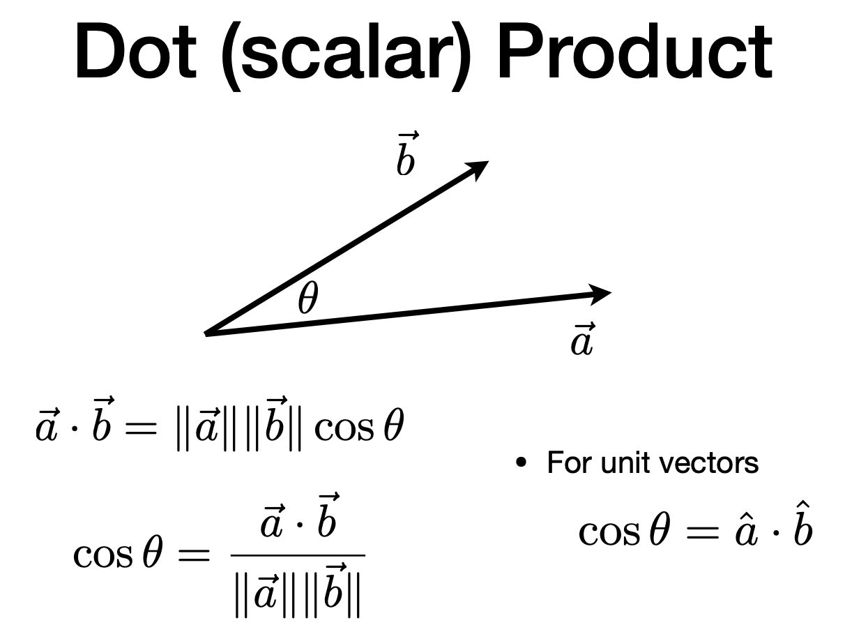 Dos (scalar) Product