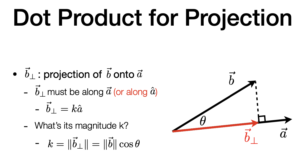 Dot Product for Projection