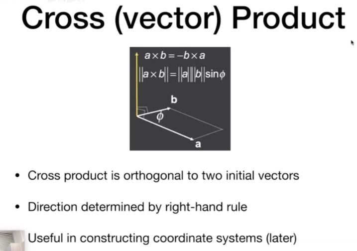 Cross (vector) Product