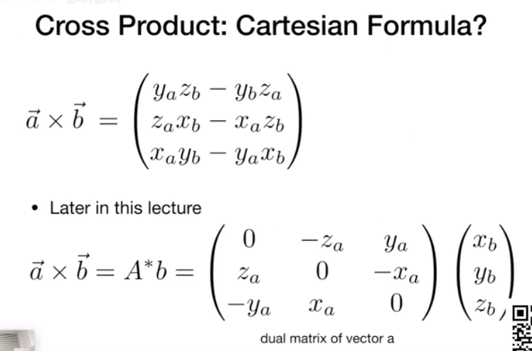 Cartesian Formula