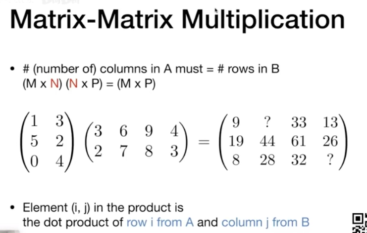 Matrix-Matrix Multiplication