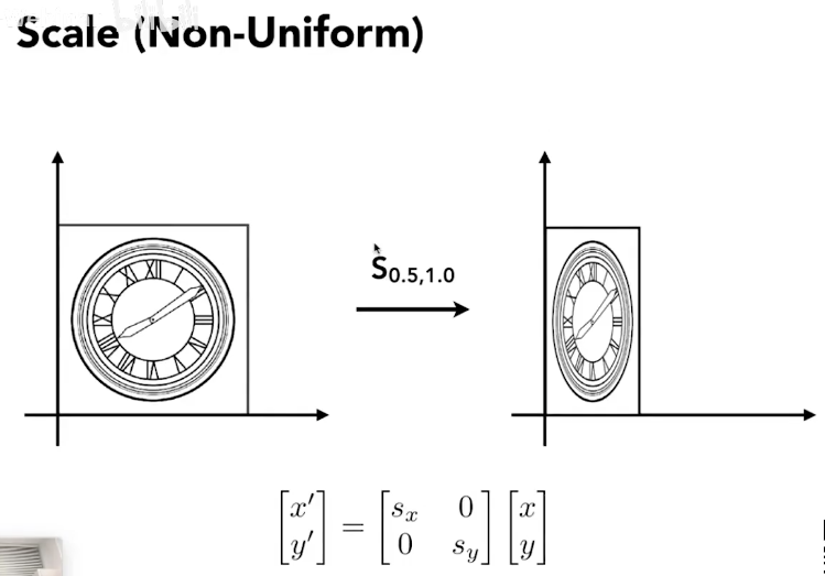 Scale (Non-Uniform)