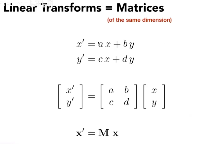 Linear Transforms = Matrices