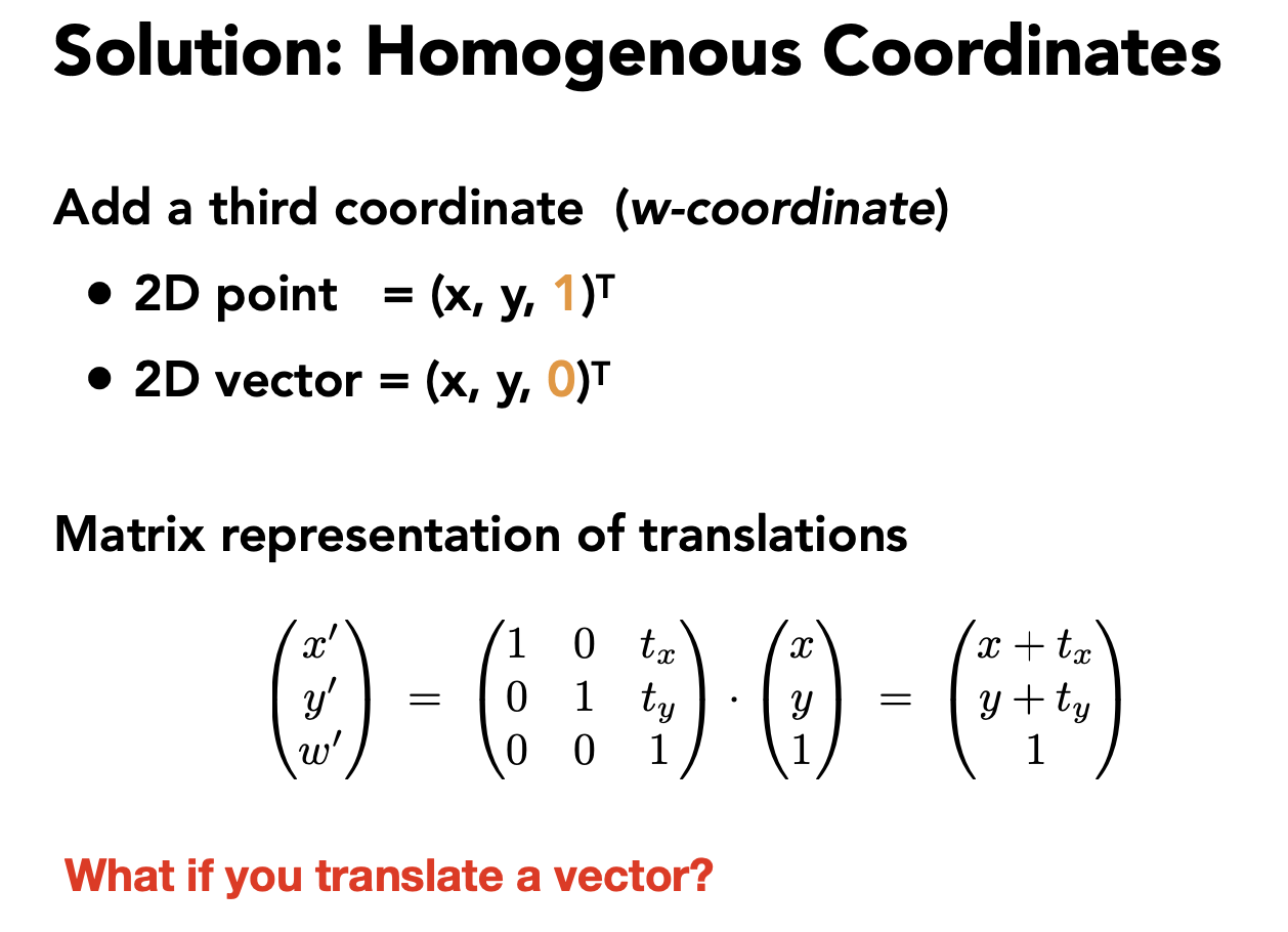 Solution: Homogenous Coordinates