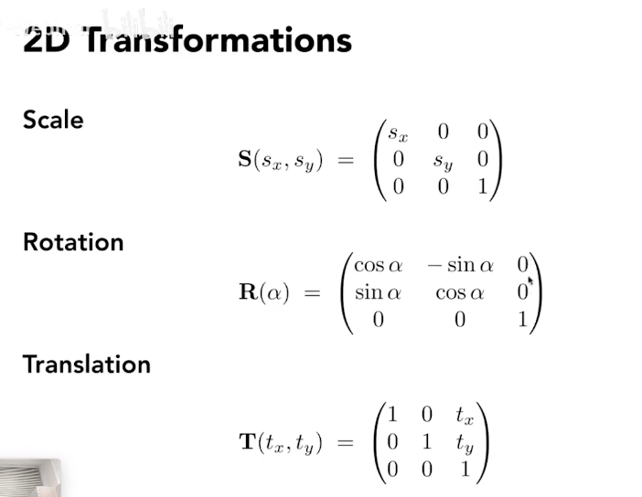 2D Transformations