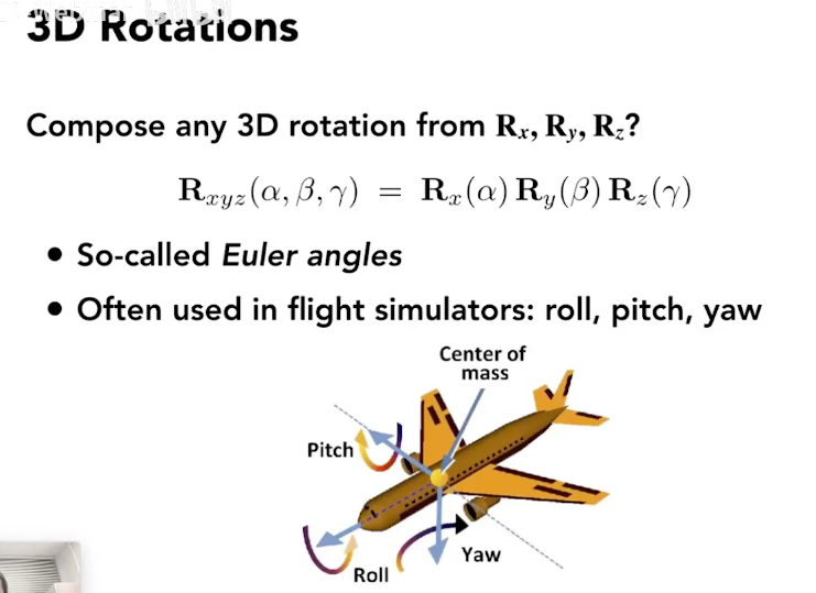 3D transformations - 3D Rotations