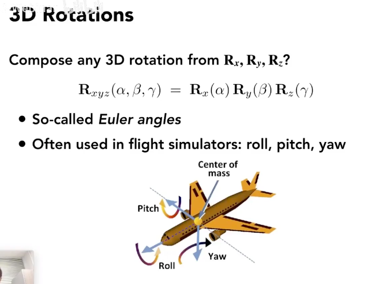 3D transformations - 3D Rotations cont.