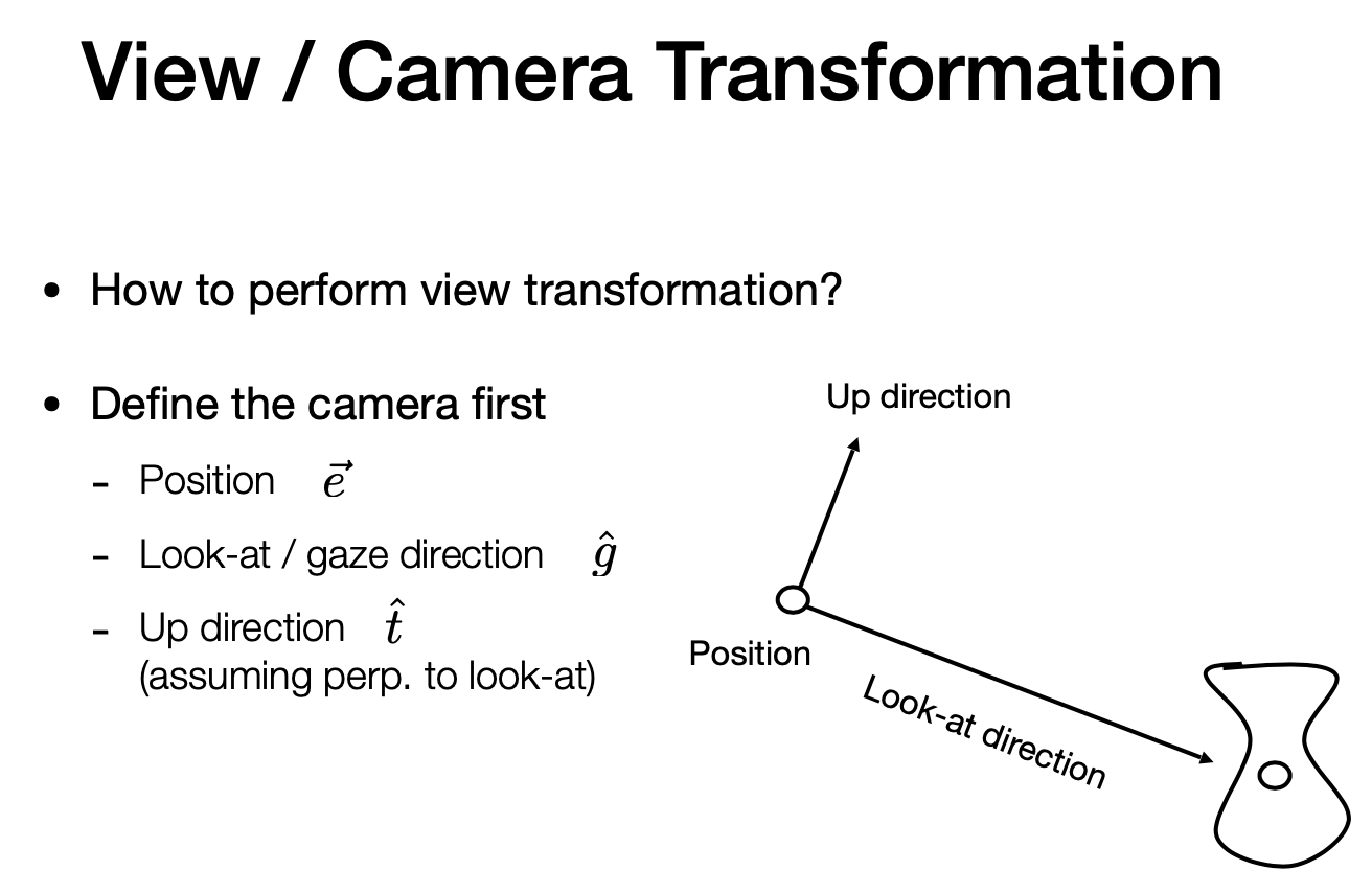 View/ Camera transformation