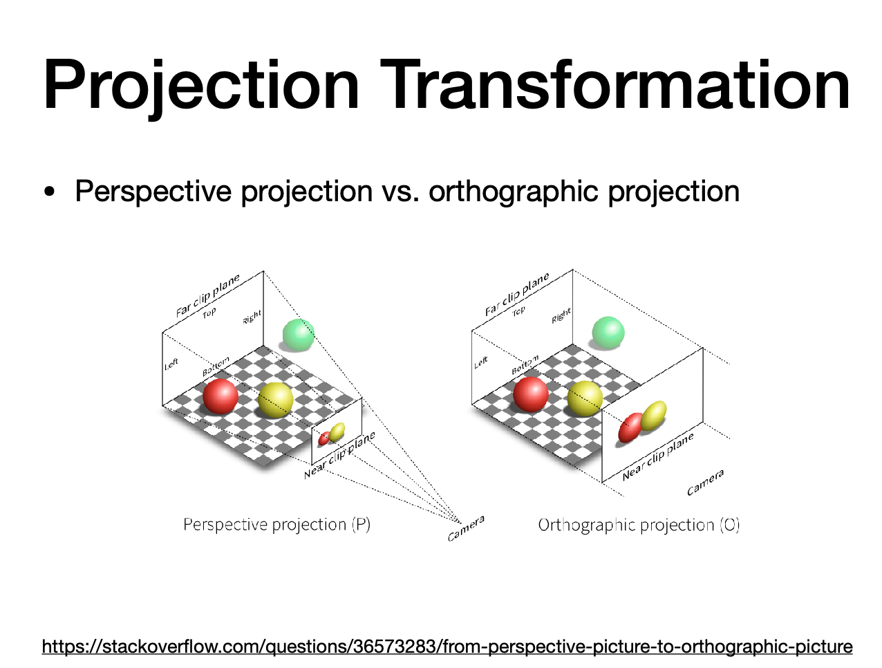 Projection transformation - Comparasion
