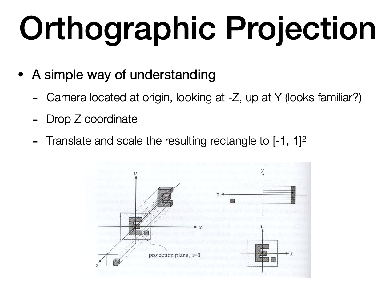 Orthographic projection - A simple way of understanding