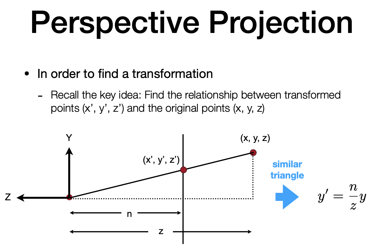 Perspective Projection