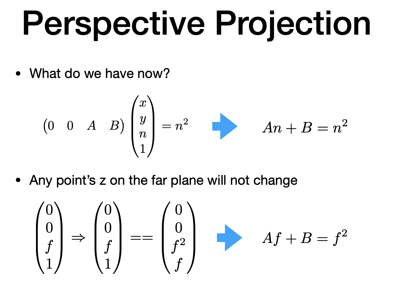 Perspective Projection