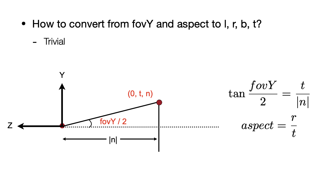 How to convert from fovY and aspect to l,r,b,t?