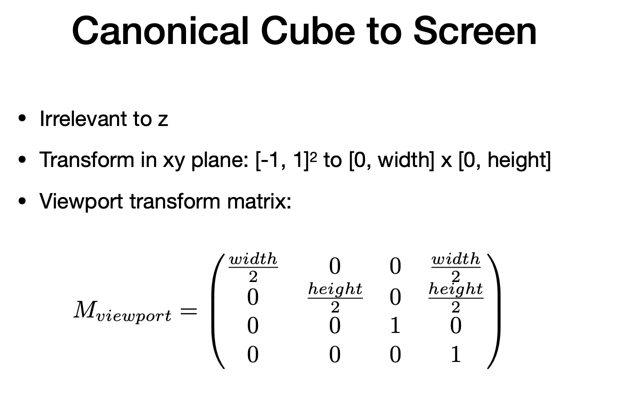 Canonical Cube to Screen