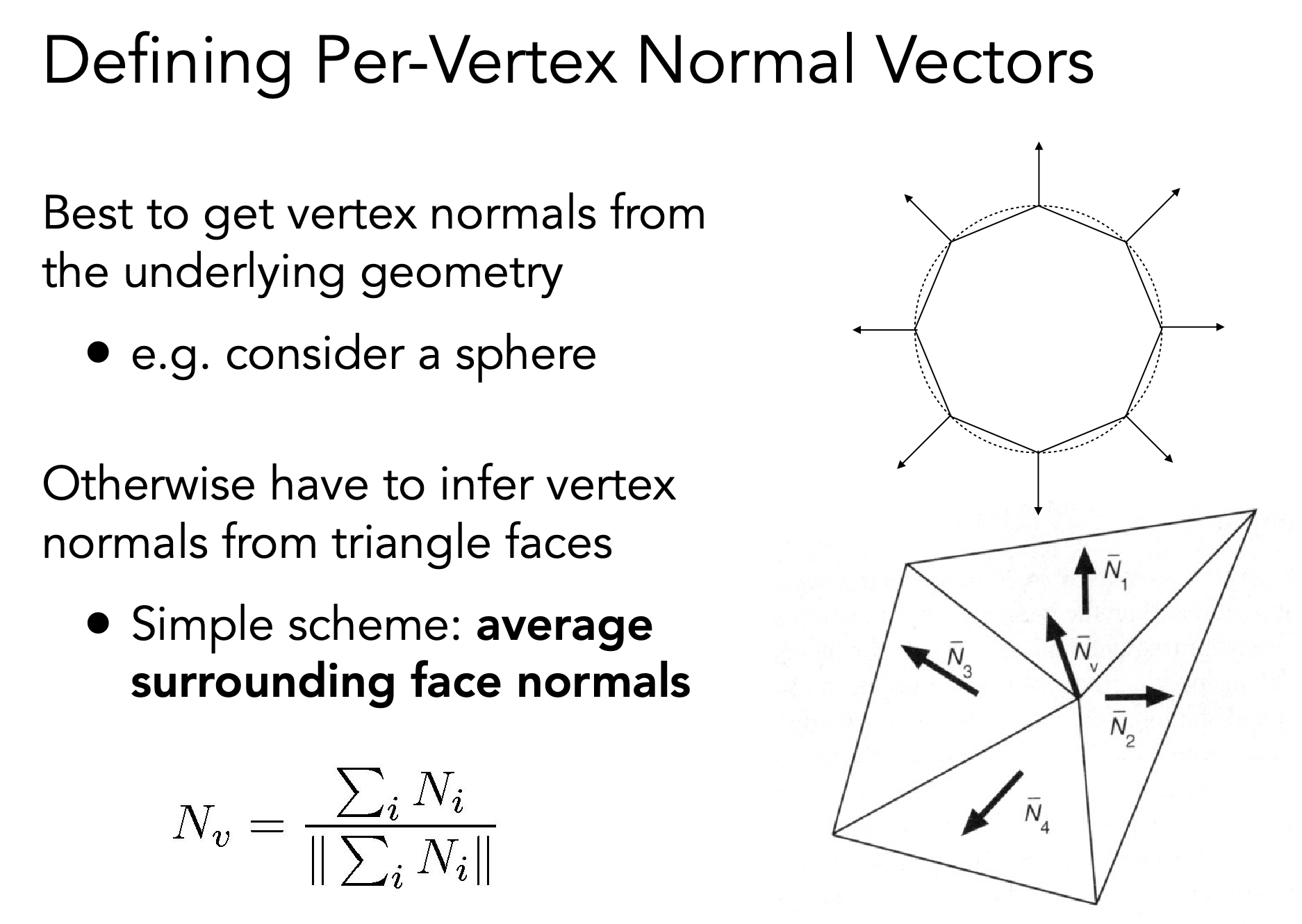 Defining Per-Vertex Normal Vectors