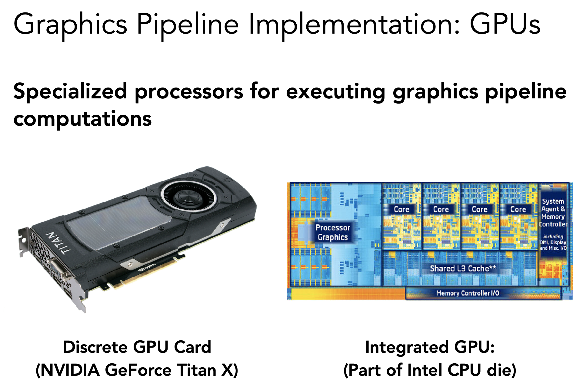 Graphics Pipeline Implementation: GPUs