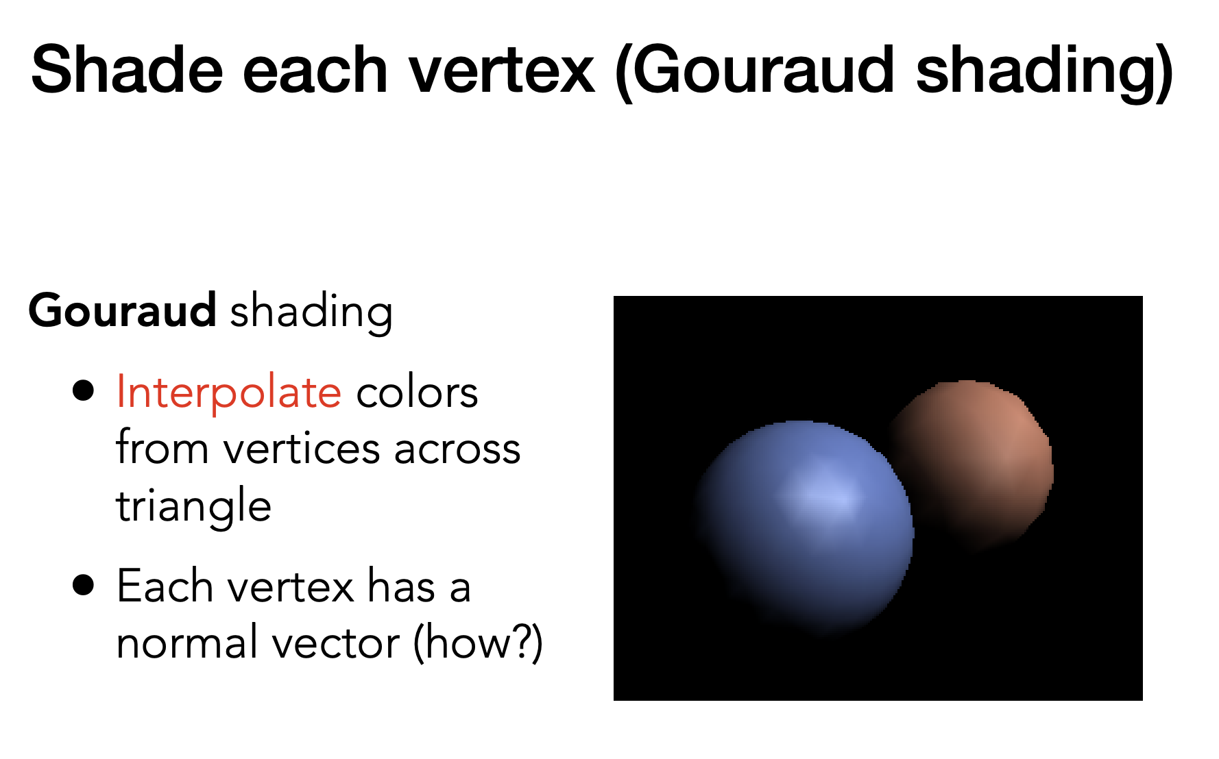 Gouraud shading