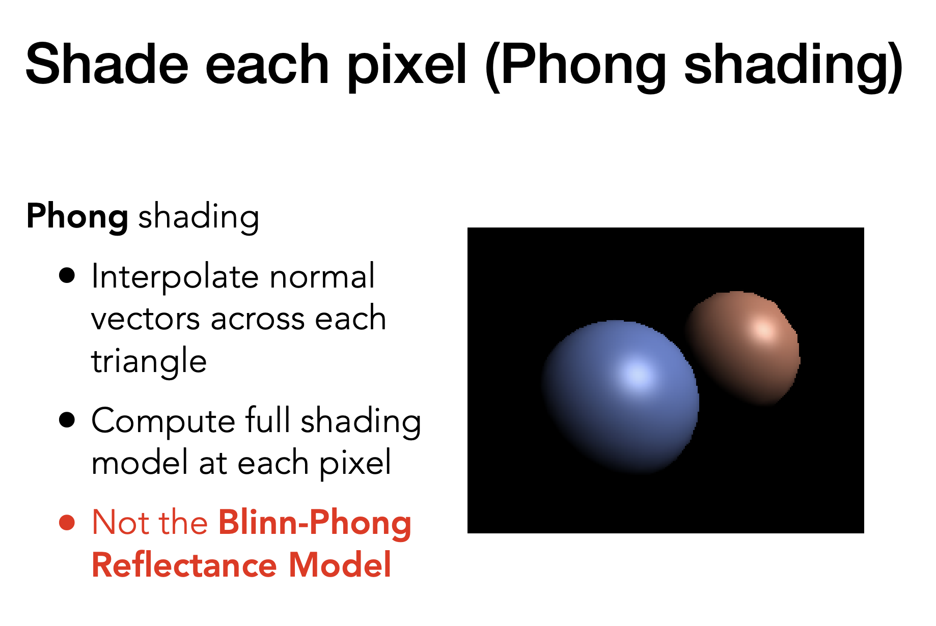 Phong shading