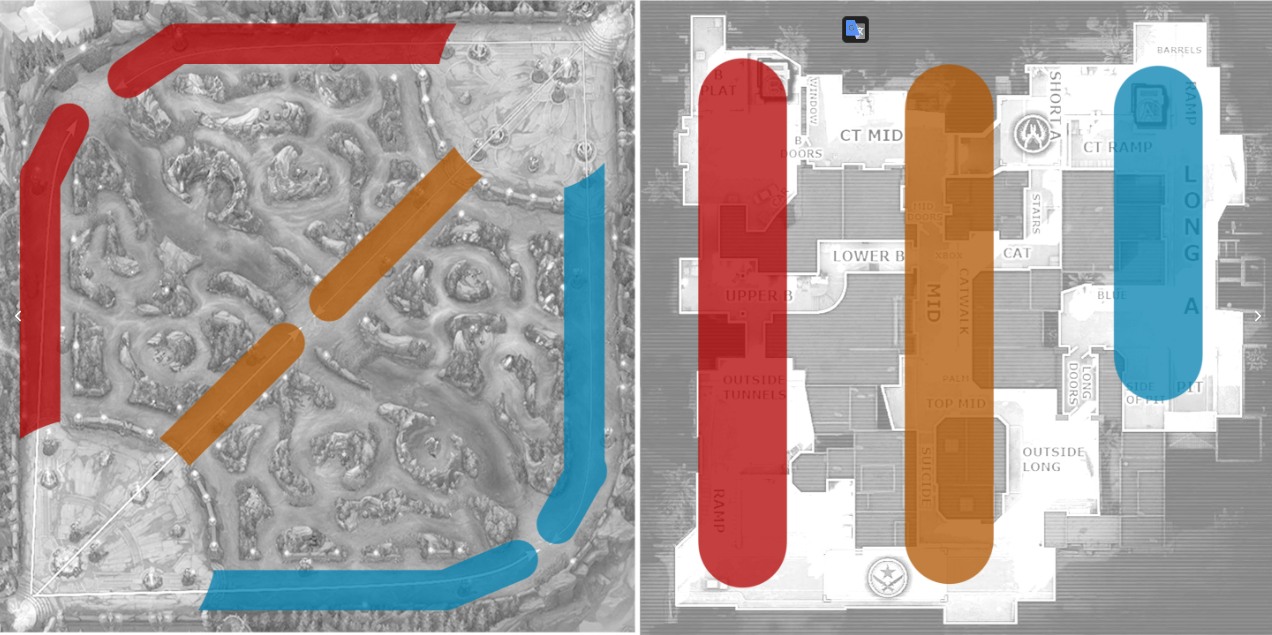 much of the pacing in multiplayer maps like League of Legends (left) or de_dust2 (right) depends heavily on travel time, layout, and flow