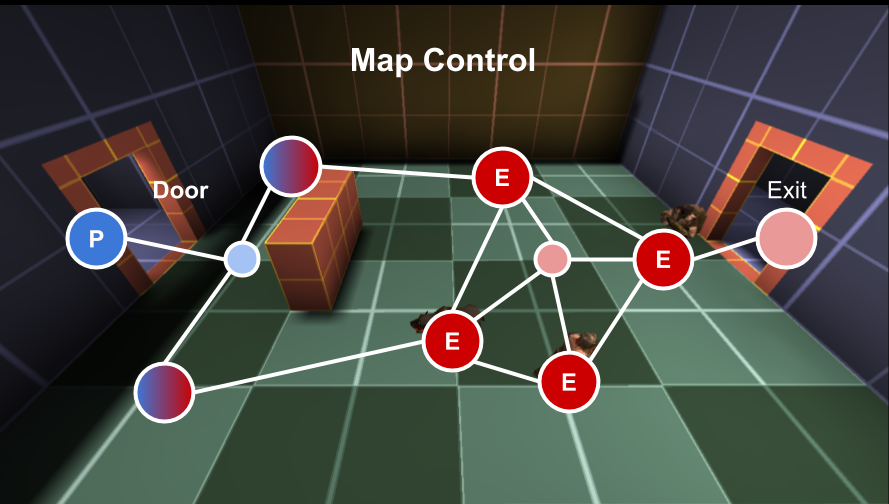 map control diagram with "P" (player) on left, and "E" (enemy) territory on right -- from "The Door Problem of Combat Design" by Andrew Yoder