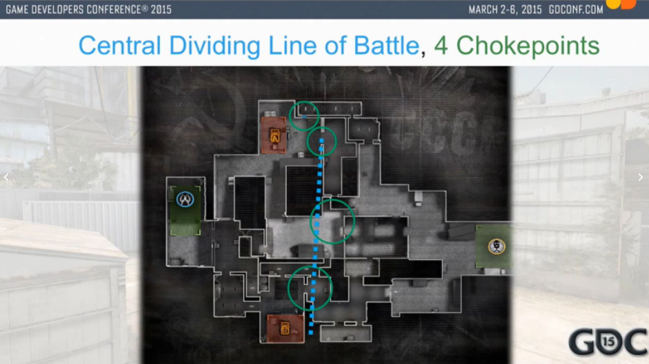 battle line and chokepoint breakdown on de_cache by Sal Garozzo and Shawn Snelling for Counter-Strike: Global Offensive, from GDC 2015: Community Level Design for Competitive CS:GO