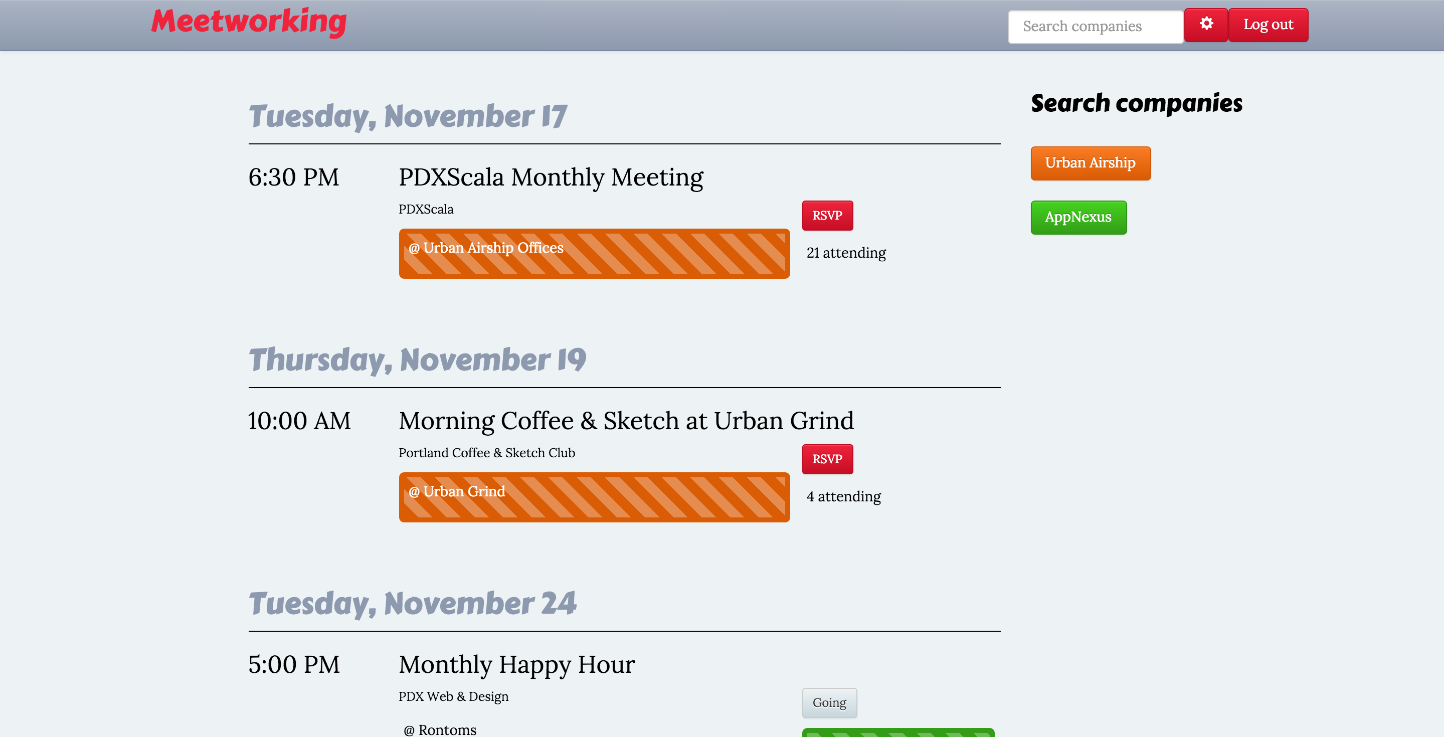 Example dashboard of Meetworking