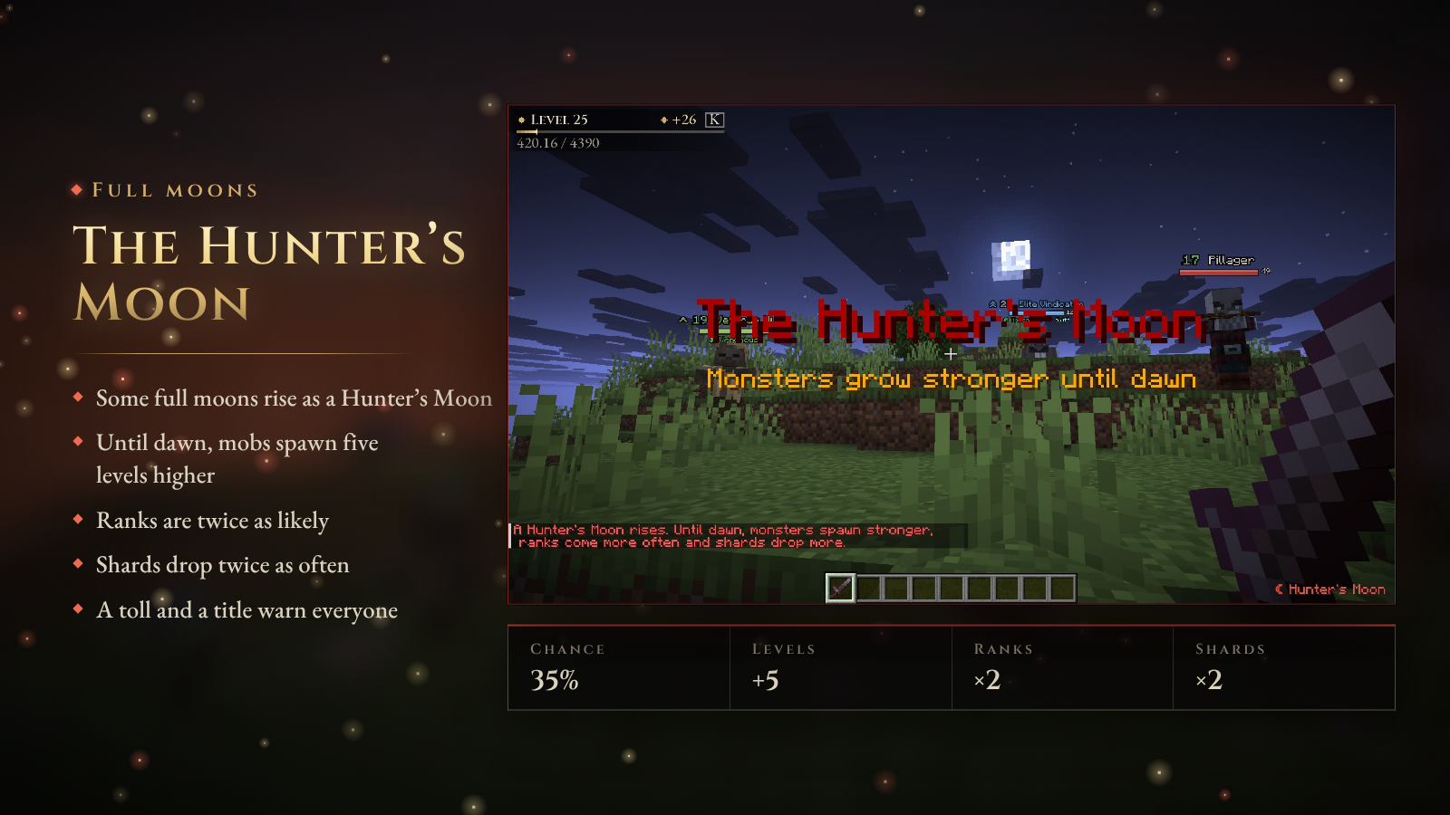 The Hunter's Moon