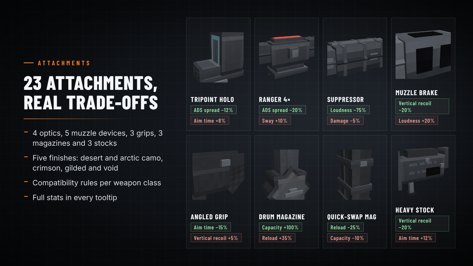 23 attachments, real trade-offs