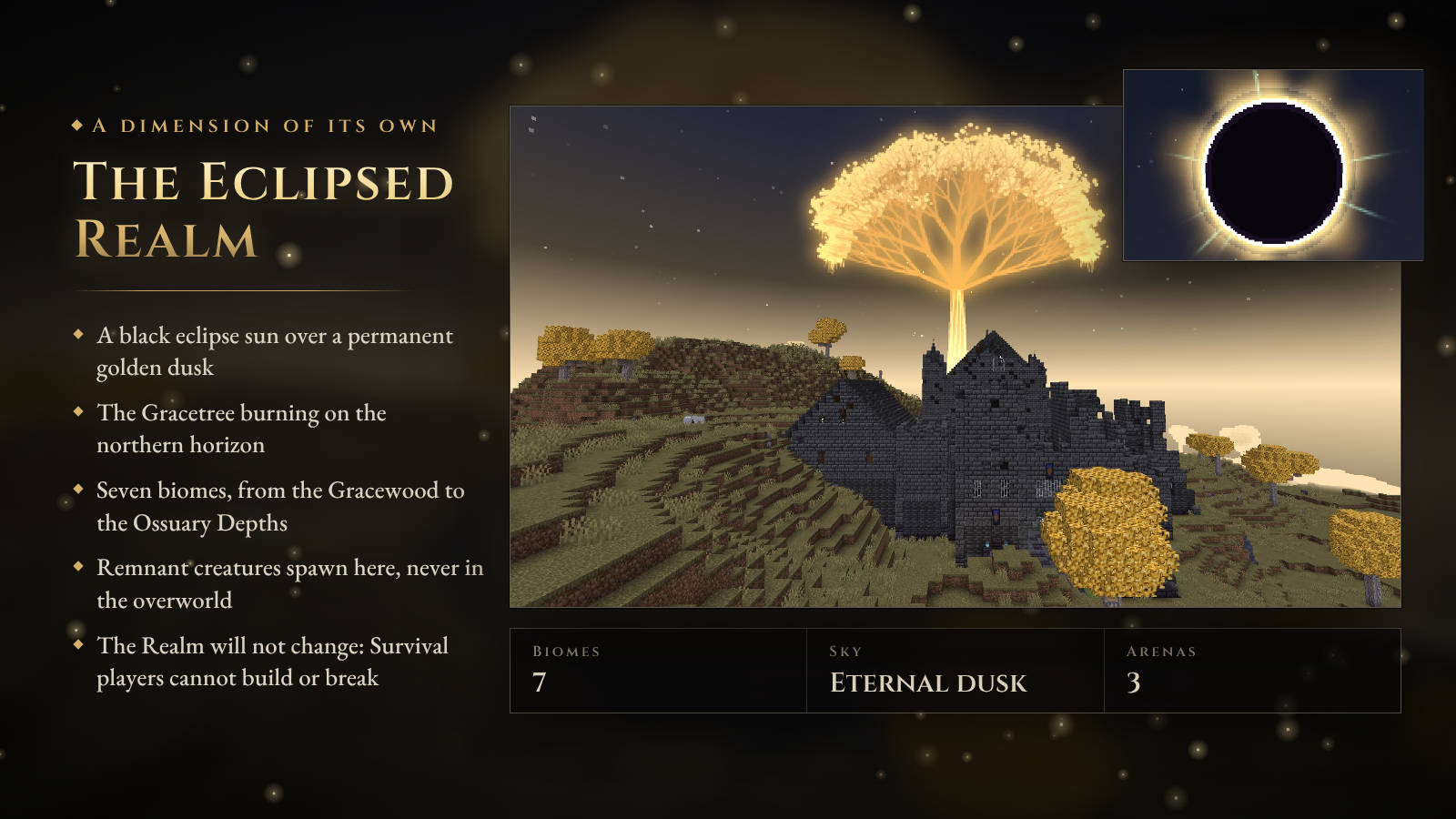 The Eclipsed Realm