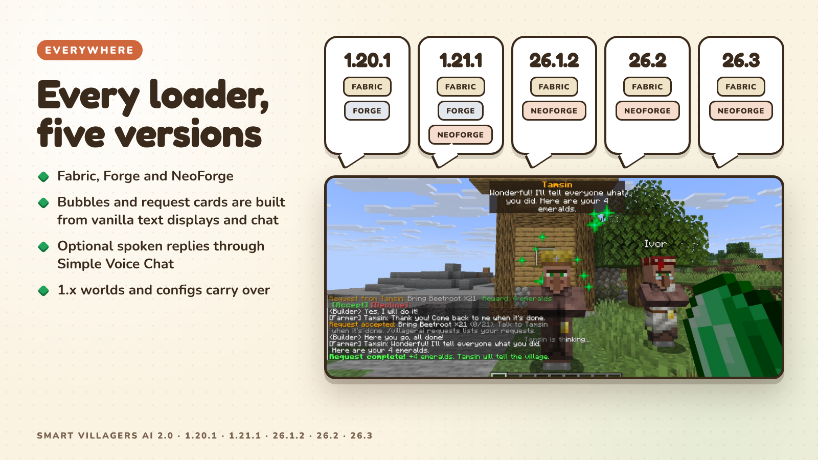 Every loader, five versions