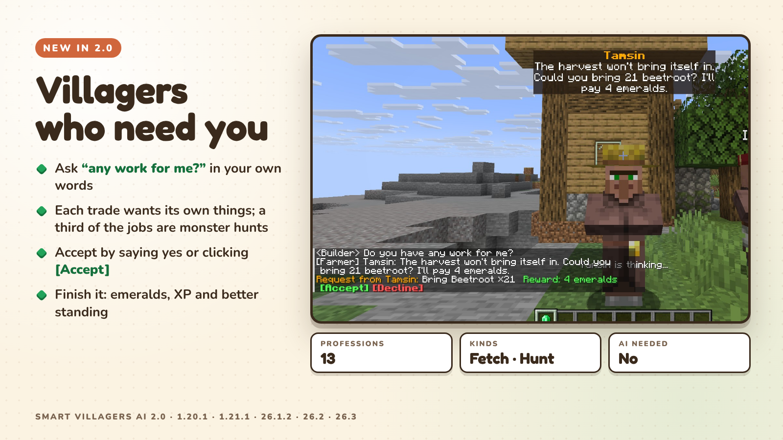 Villagers who need you