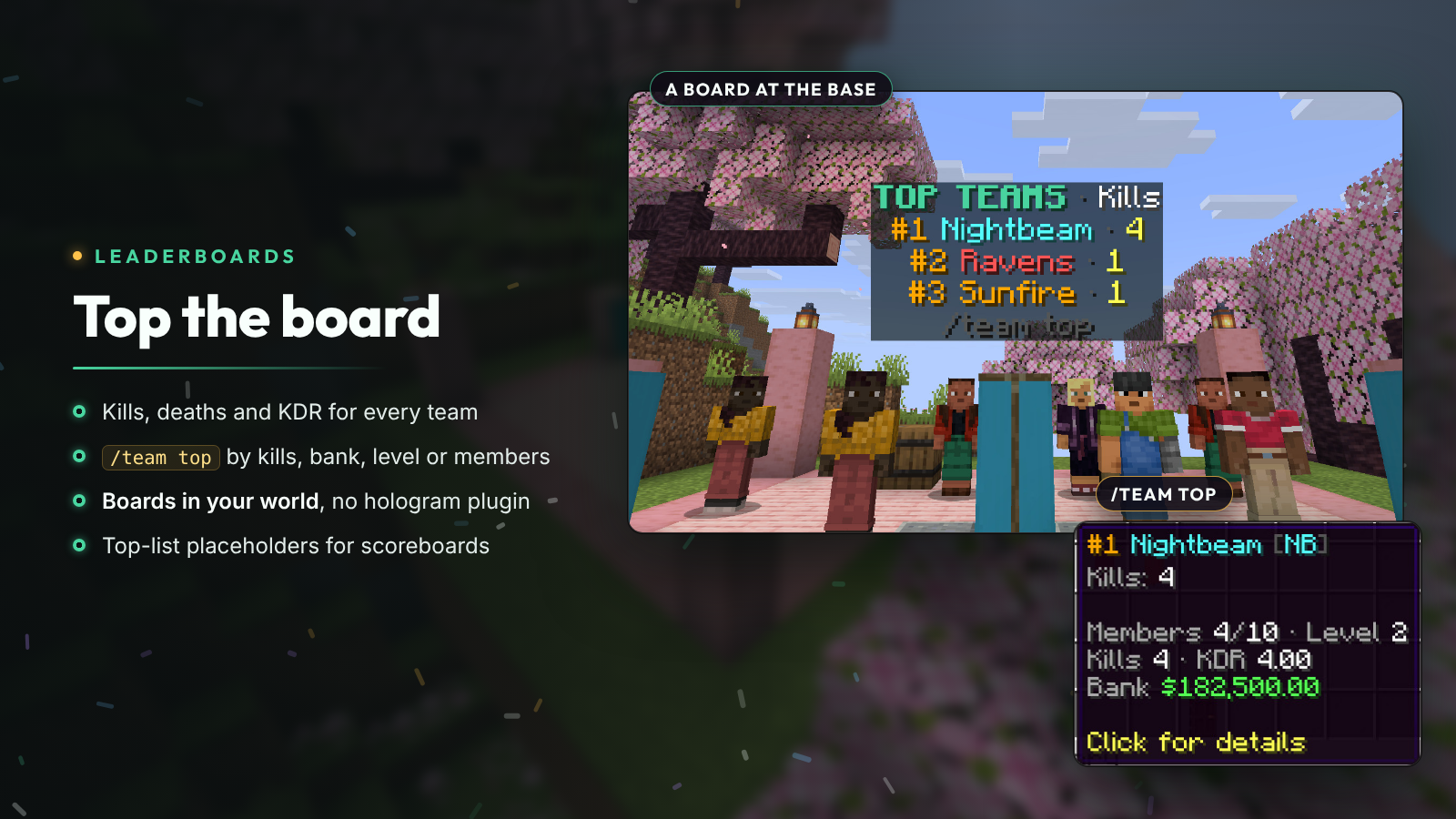 Leaderboards