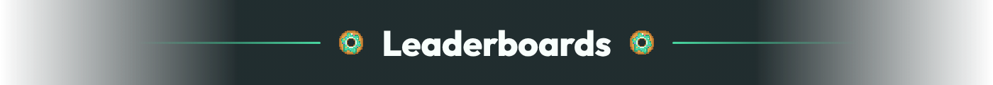 Leaderboards