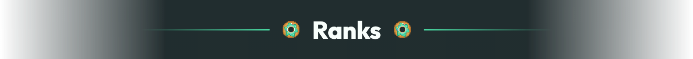 Ranks