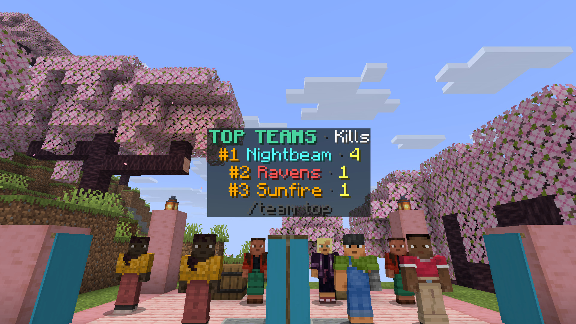 A top-teams board at the base