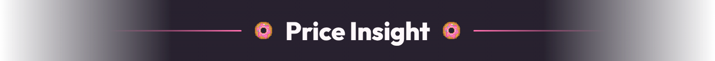 Price Insight