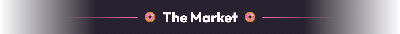 The Market