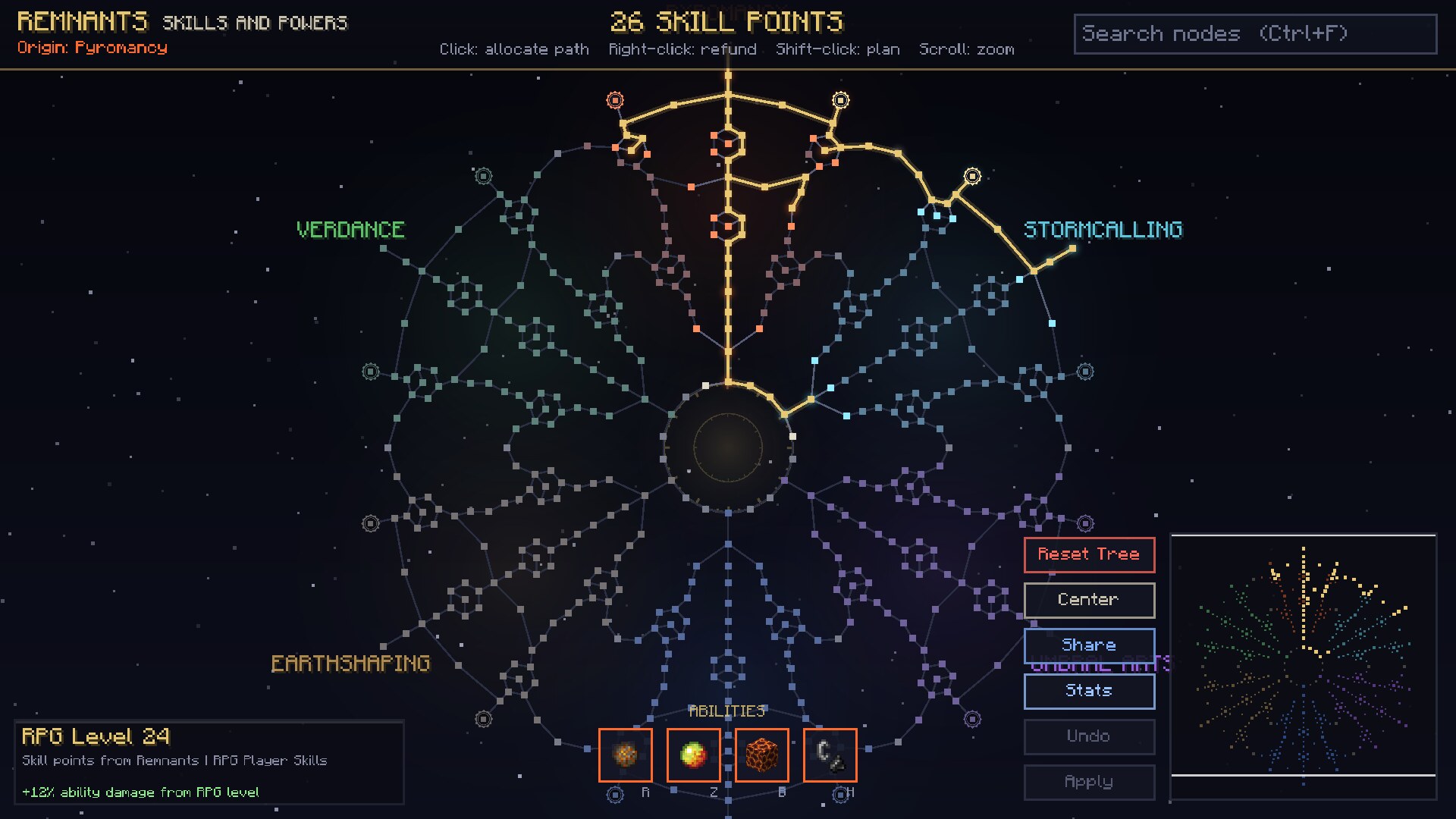 The whole constellation