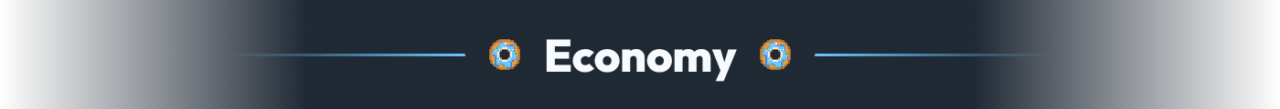 Economy