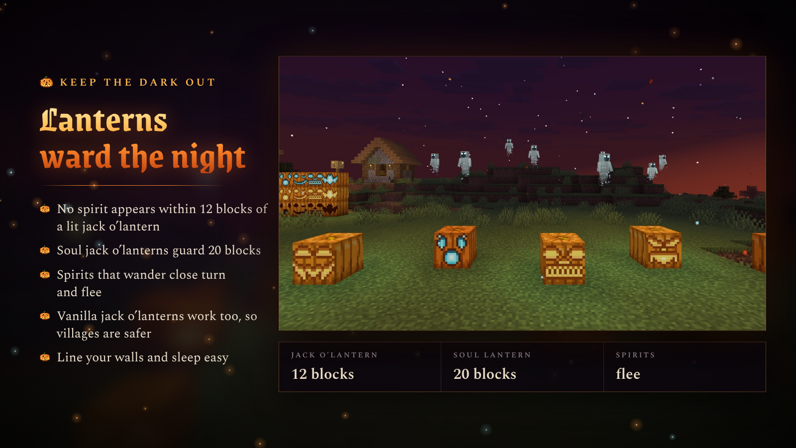 Lanterns ward the night