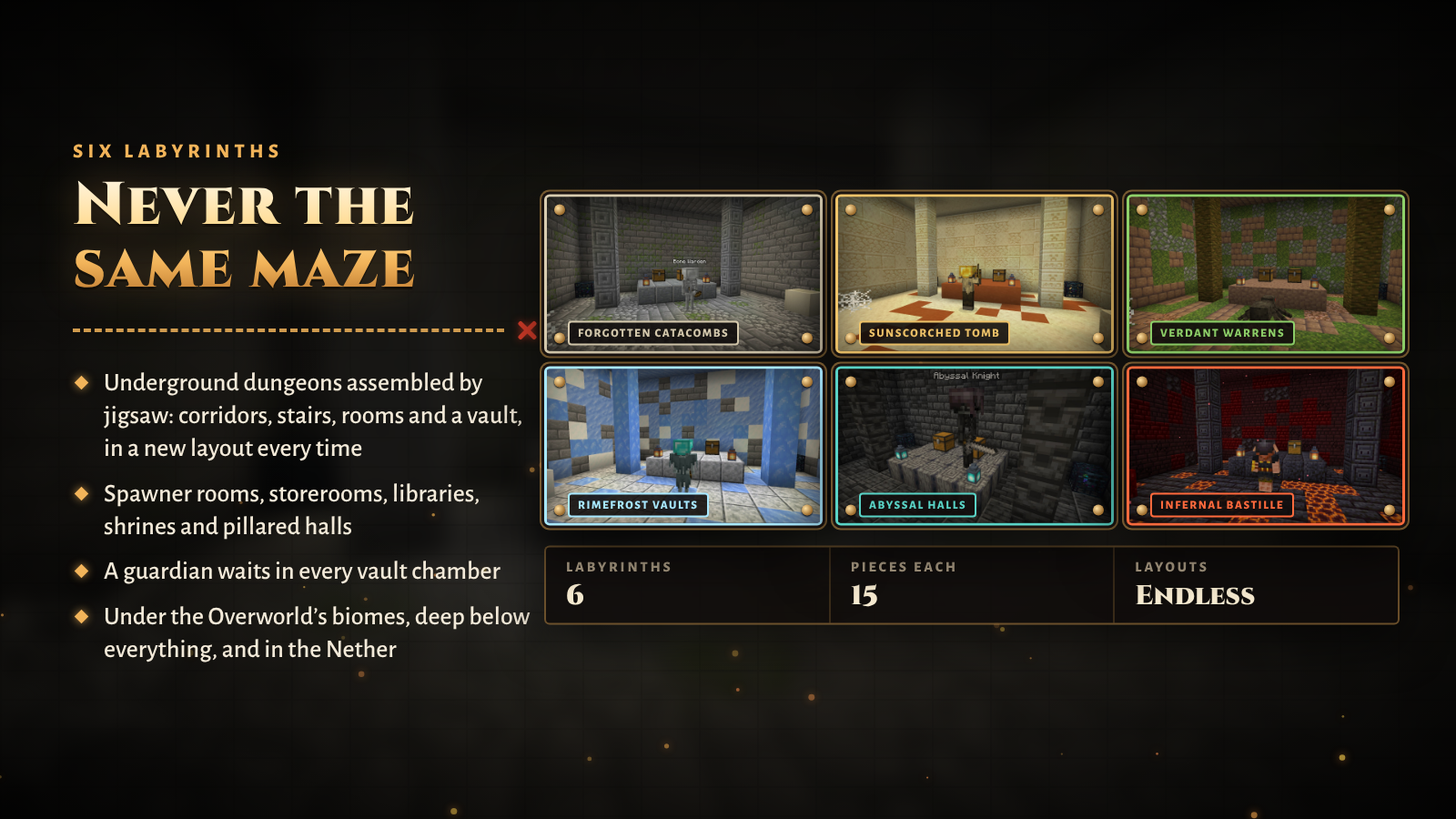 Never the same maze