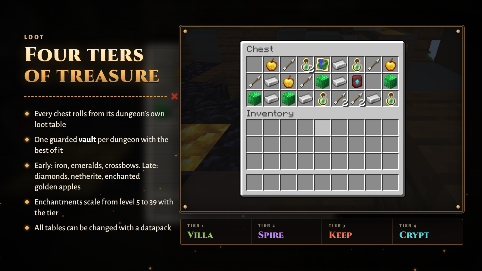 Four tiers of treasure