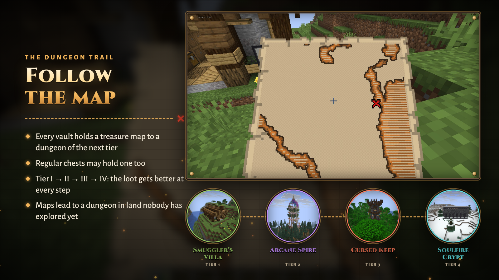 Follow the map