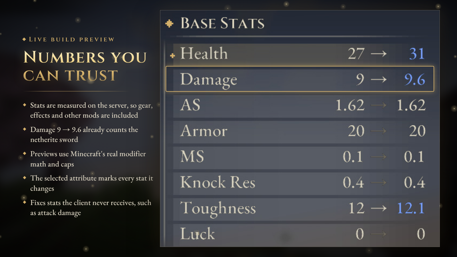 Numbers you can trust