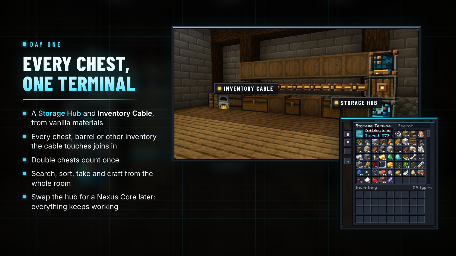 Every chest, one terminal