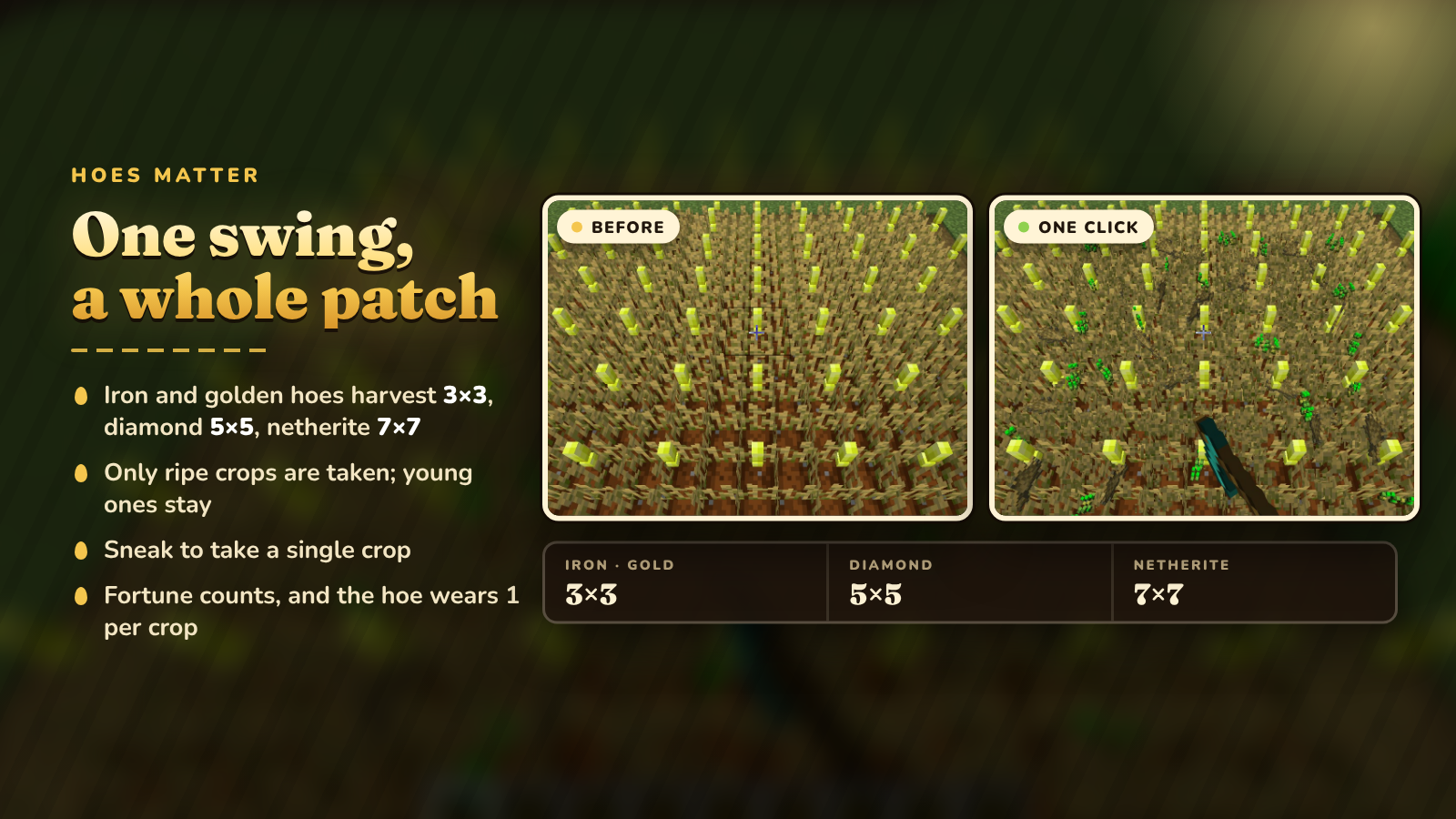 One swing, a whole patch